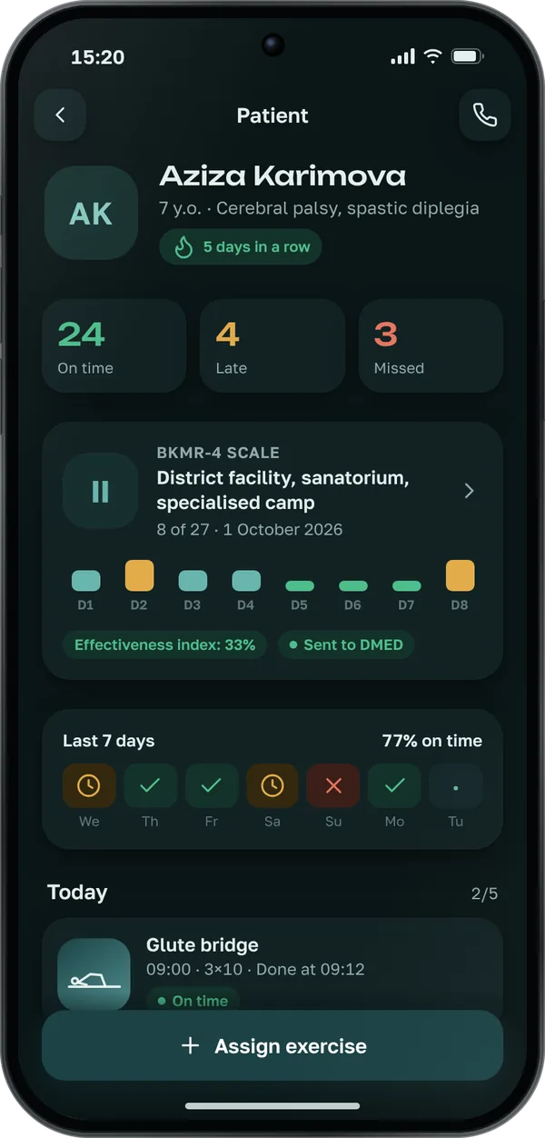 Patient card