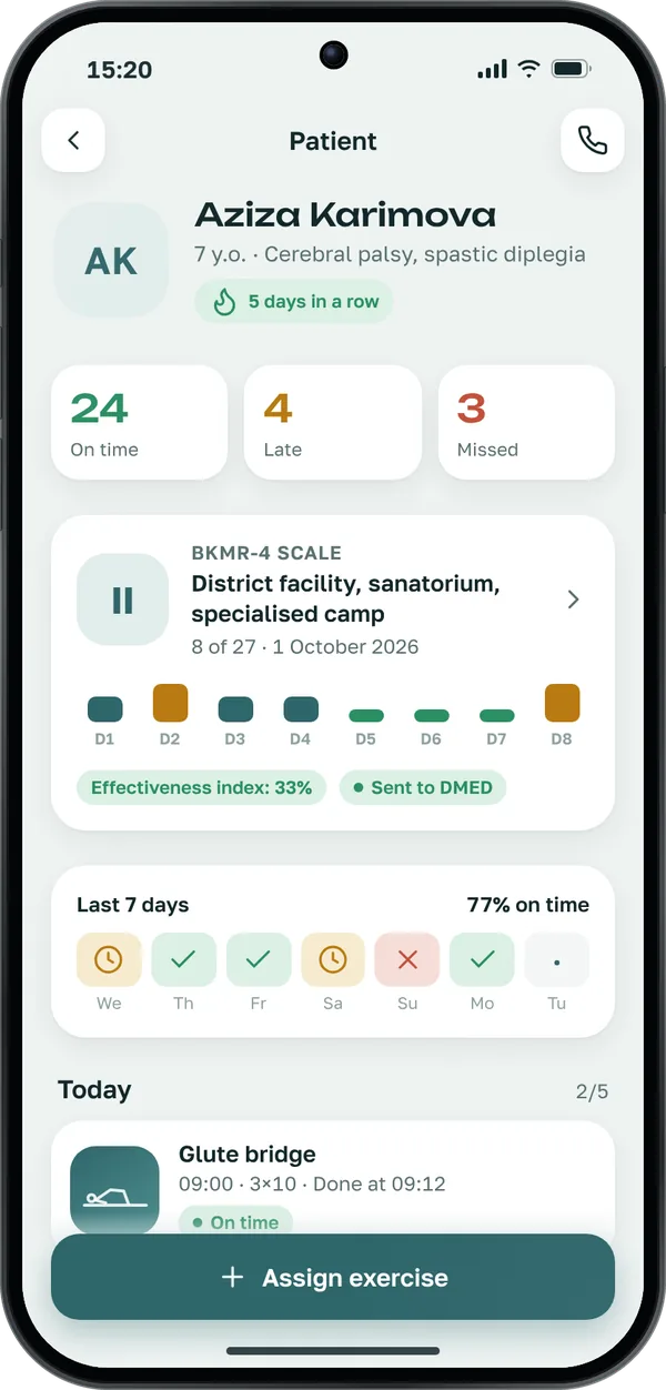 Patient card