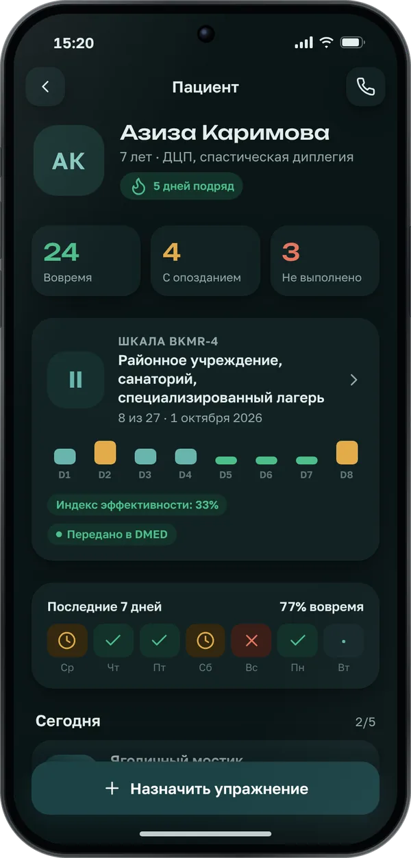 Карточка пациента