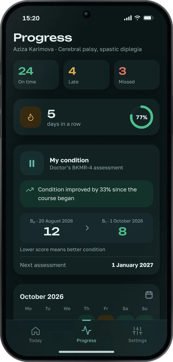 Progress and BKMR-4 level